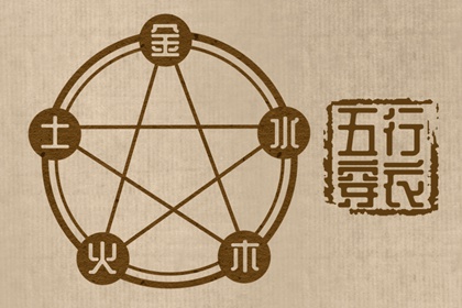 黄历择吉_今天是什么日子老黄历_2026年黄历_今日吉日黄历_天气预报黄历_杳日子黄历